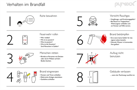 Warntafel Verhalten im Brandfall